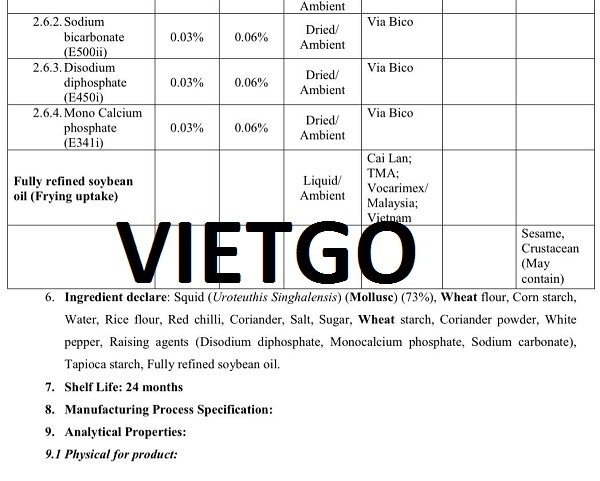 Thủy hải sản Vietgo