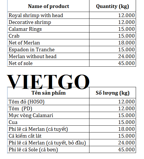 3-viet-go-tomca