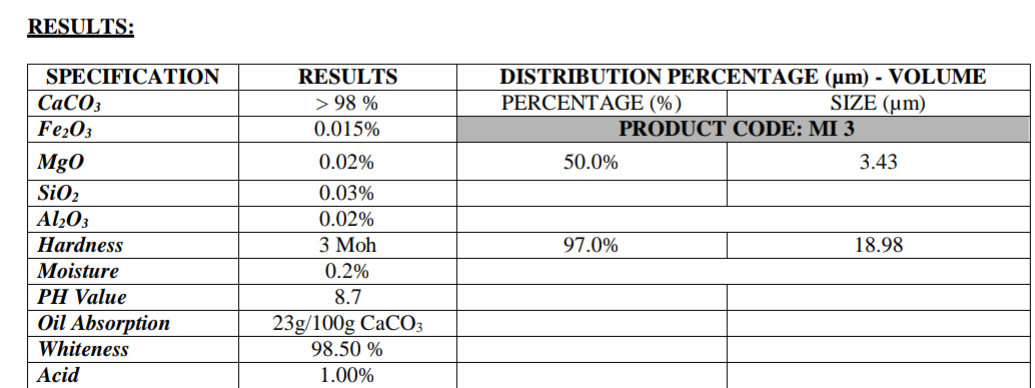 Bột đá vôi Vietgo