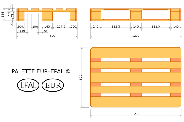 pallet xuất khẩu
