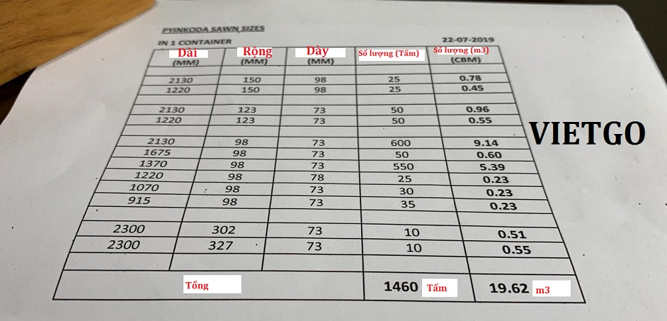 go-cam-xe-vietgo-xuat-khau go-cam-xe-vietgo-xuat-khau