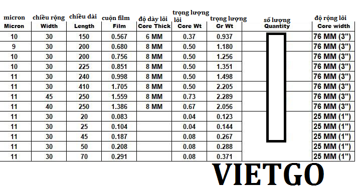 Abhishek-vietgo-mang-boc3 Abhishek-vietgo-mang-boc3
