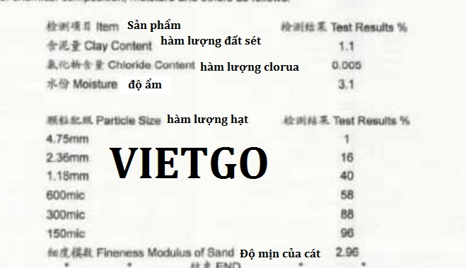 Cat-Silic-VIETGO1502201901