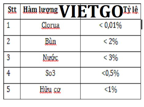 Cat-song-VIETGO110319