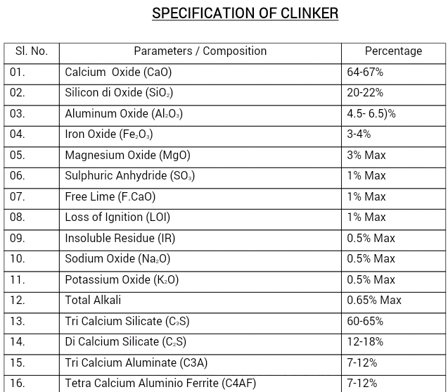 clinker