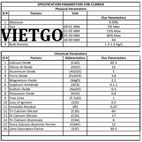 Clinker-VIETGO270319