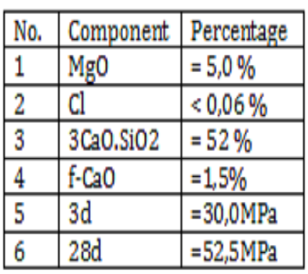 Clinker-VIETGO Clinker-VIETGO