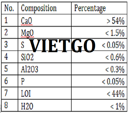 Da-voi-VIETGO230319 Da-voi-VIETGO230319