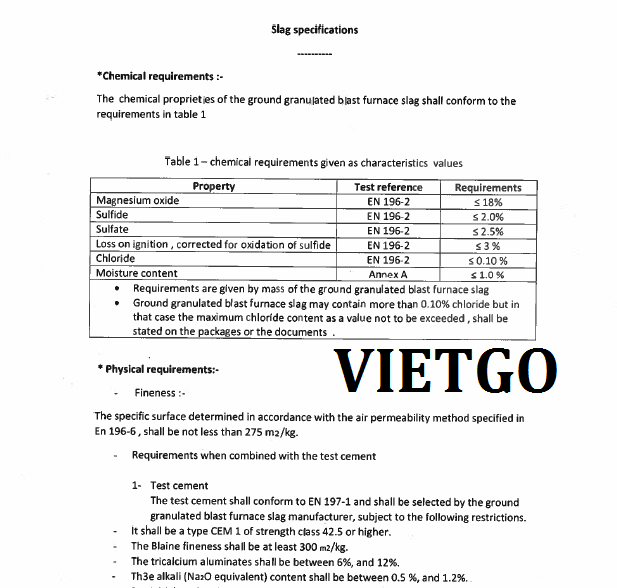 GBFS-VIET-GO4 GBFS-VIET-GO4