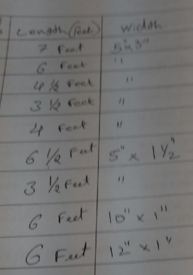 gỗ căm xe xẻ hộp