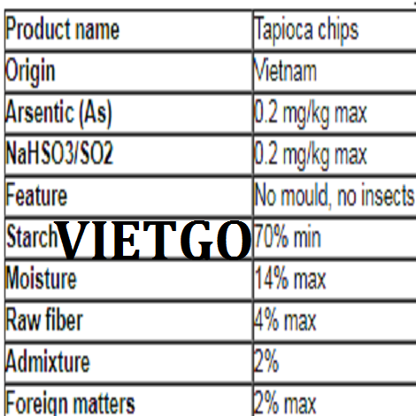 San-lat-VIETGO030419