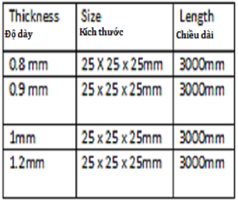 Thep-VIETGO Thep-VIETGO