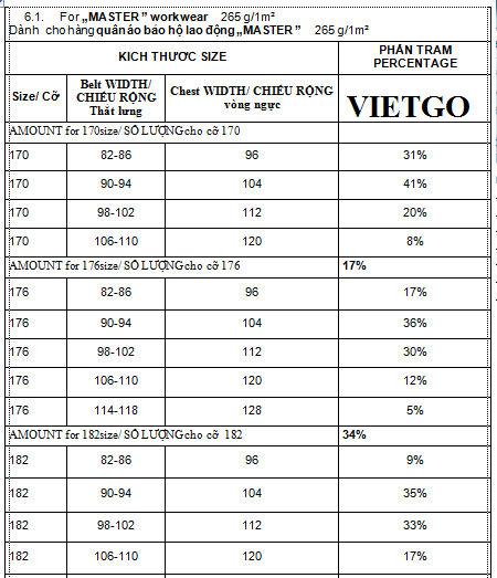 VIETGO-quần-bảo-hộ-LD 