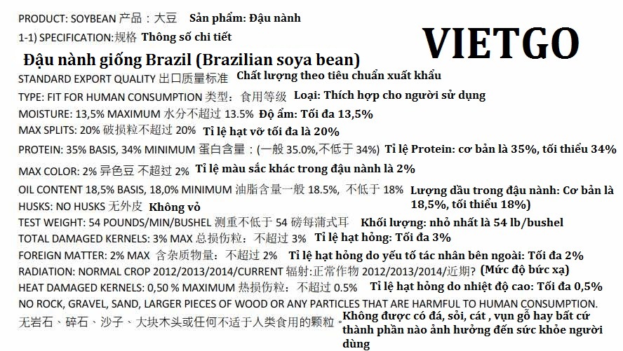 VIETGO-xuat-khau-dau-nanh-Trung-Quoc-Janet