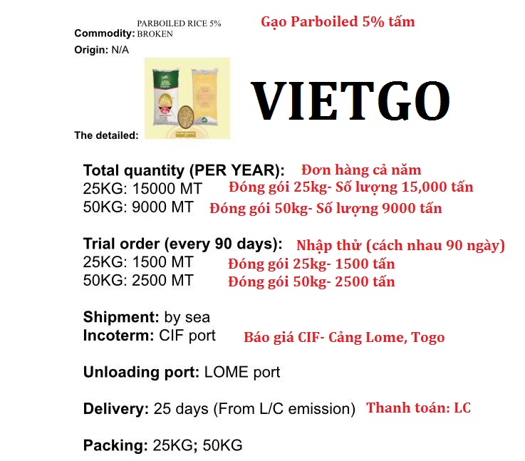 VIETGO-xuat-khau-gao-Togo-Sabri VIETGO-xuat-khau-gao-Togo-Sabri