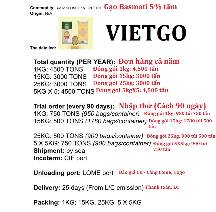 VIETGO-xuat-khau-gao-Togo-Sabri VIETGO-xuat-khau-gao-Togo-Sabri