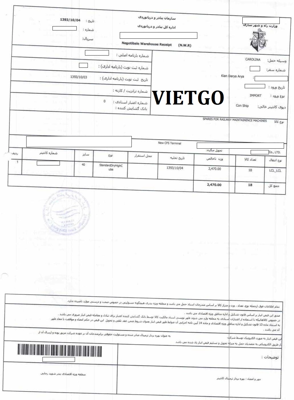 VIETGO-xuat-khau-hat-dieu-Iran