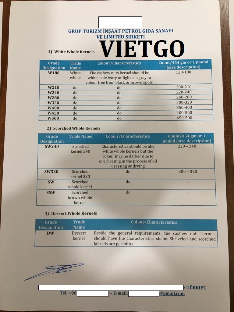 VIETGO-xuat-khau-hat-dieu-Tho-Nhi-Ky-Denizhan VIETGO-xuat-khau-hat-dieu-Tho-Nhi-Ky-Denizhan