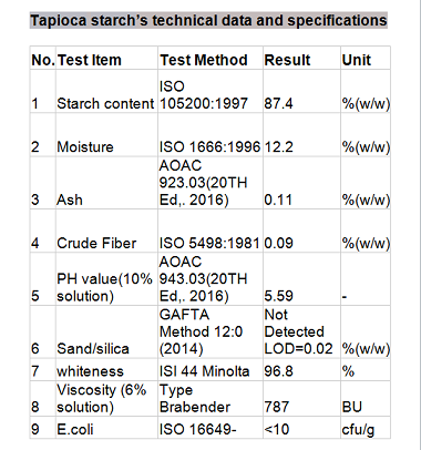 VIETGO-xuatkhau-tinhbotsan-Bangladesh-MrBo