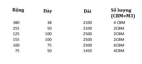 go-cam-xe-vietgo-xk go-cam-xe-vietgo-xk