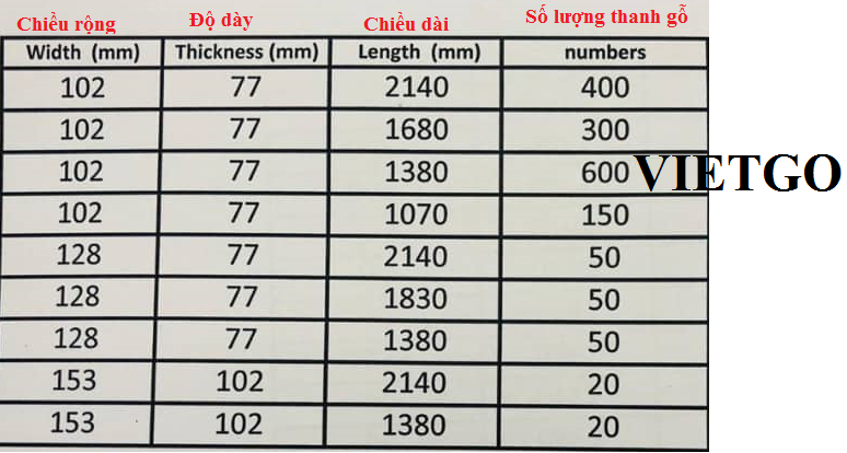 bridavietgocamxe bridavietgocamxe