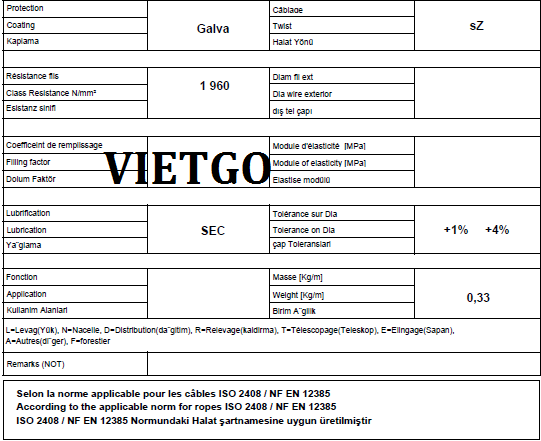 cap-day-thep-VIETGO2208 cap-day-thep-VIETGO2208