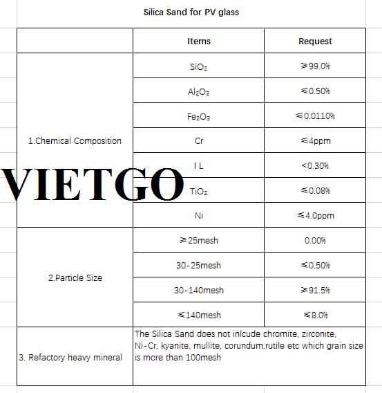 cat-viet-go000