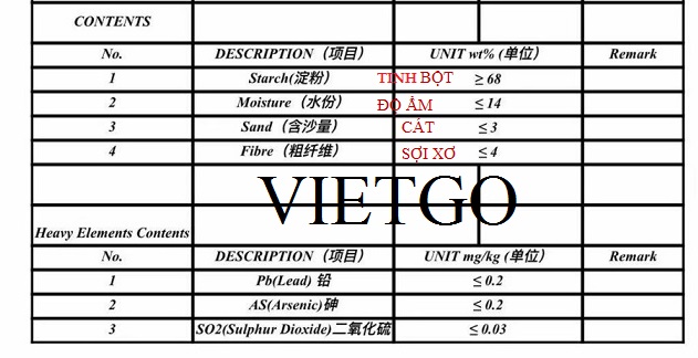 Vietgo-san-lat-xuat-khau-Trung-Quoc Vietgo-san-lat-xuat-khau-Trung-Quoc