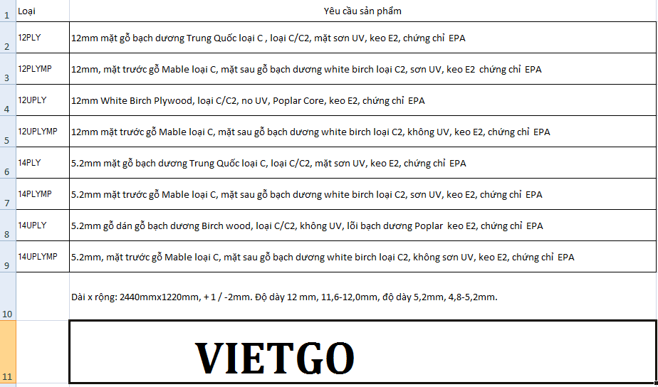 go-dan-trung-quoc-vietgo