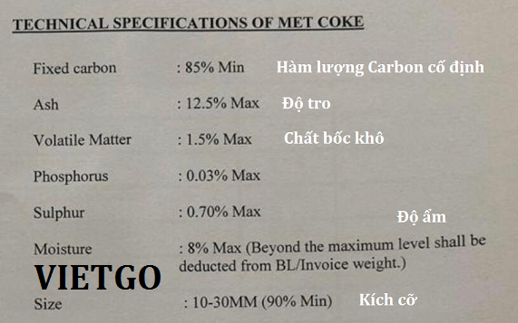 thancocvietgo050319 thancocvietgo050319