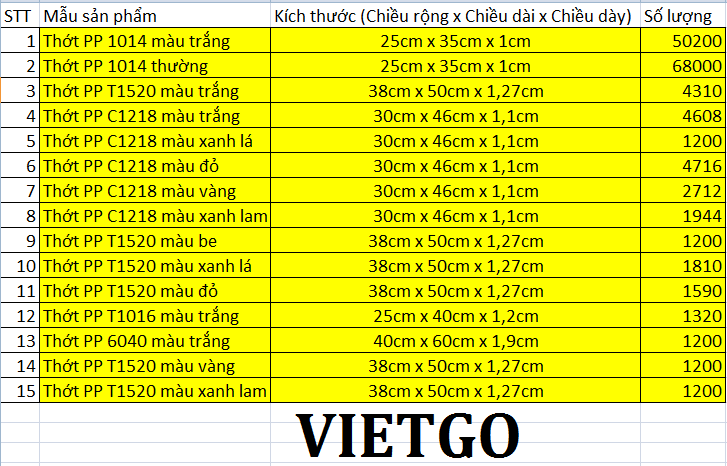 thot-vietgo-cherry