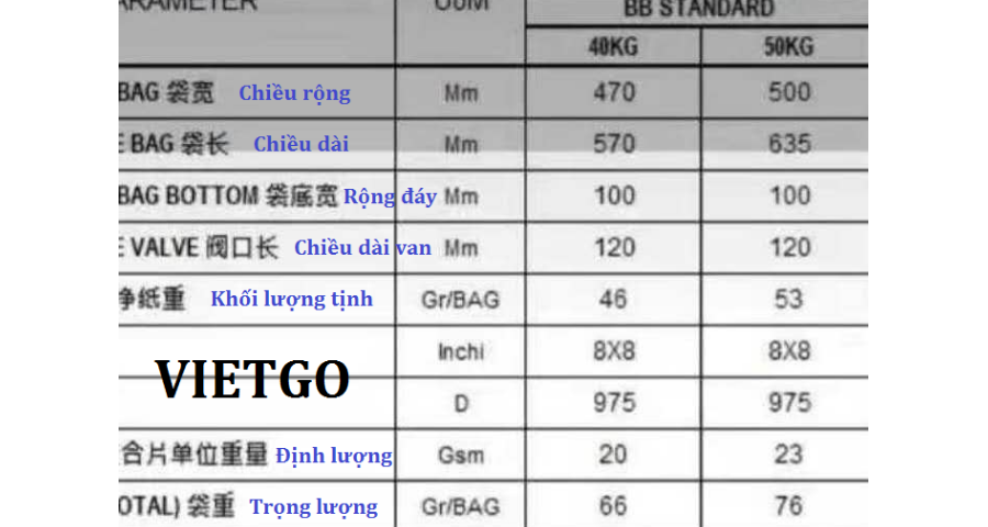 tuipp-vietgo-020119