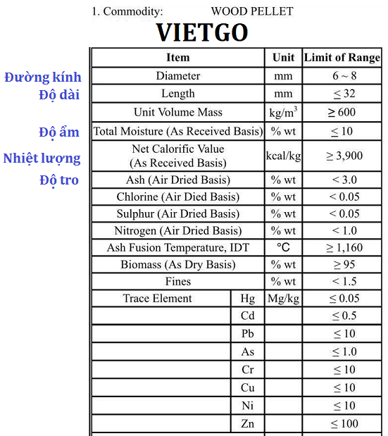 vnmcvietgo0803191 vnmcvietgo0803191