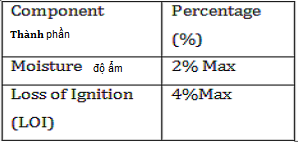 Tro-bay-VIETGO Tro-bay-VIETGO