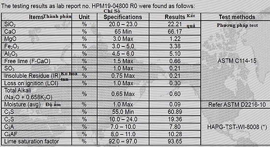 Clinker-VIETGO Clinker-VIETGO