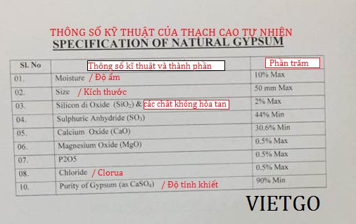 vietgo-xuat-khau-thach-cao-sang-Bangladesh