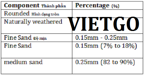 Cát biển - VIETGO Cát biển - VIETGO