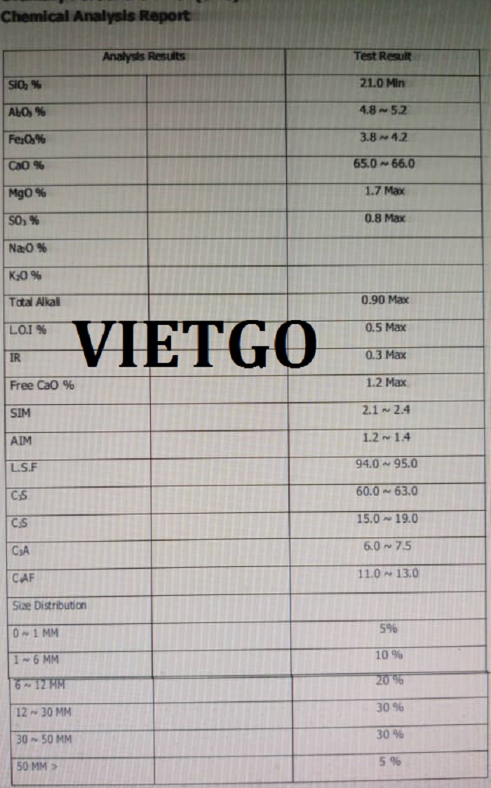 clinker-vietgo clinker-vietgo