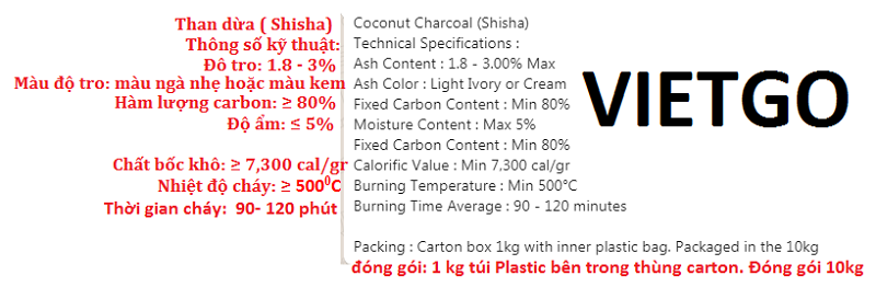 than dừa - VIETGO than dừa - VIETGO