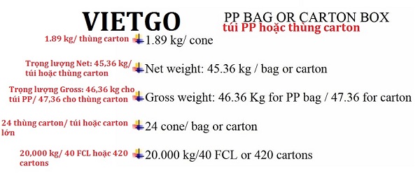 Sợi dệt - VIETGO