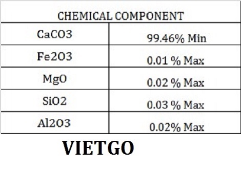 Đá vôi - VIETGO