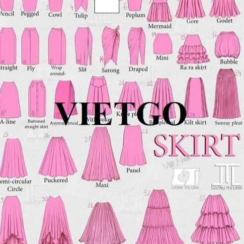 Cơ hội xuất khẩu quần áo thời trang sang thị trường Nam Phi