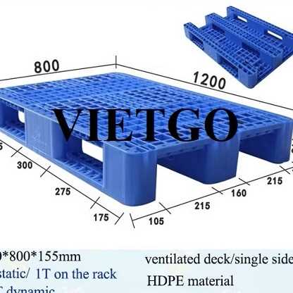 Thương vụ xuất khẩu pallet nhựa đến thị trường Ấn Độ