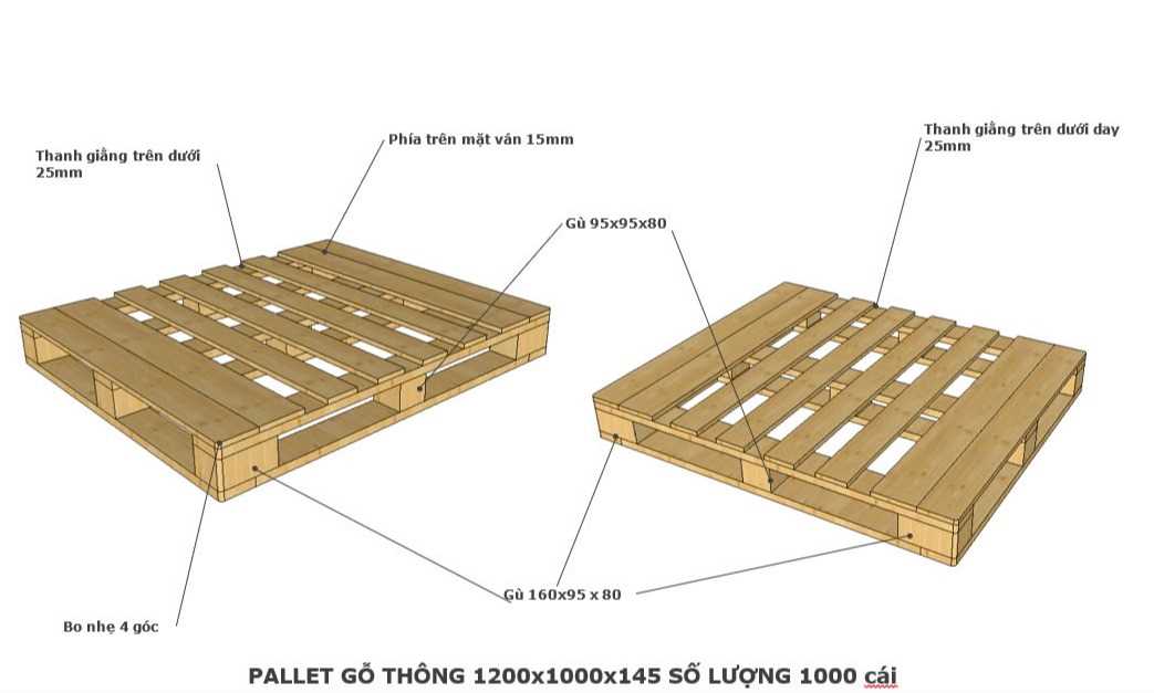 Cần tìm đơn vị vận tải vận chuyển mặt hàng pallet gỗ thông sang thị trường Hungary