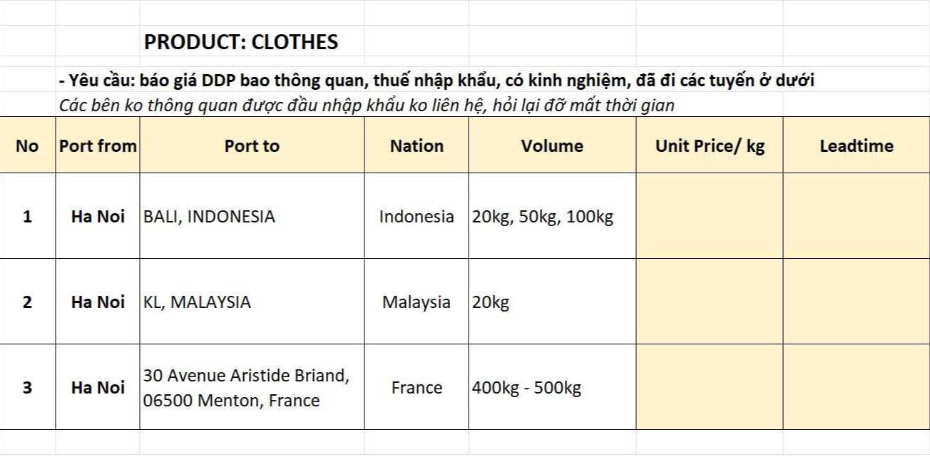 Cần tìm đơn vị vận tải vận chuyển hàng quần áo sang Malaysia