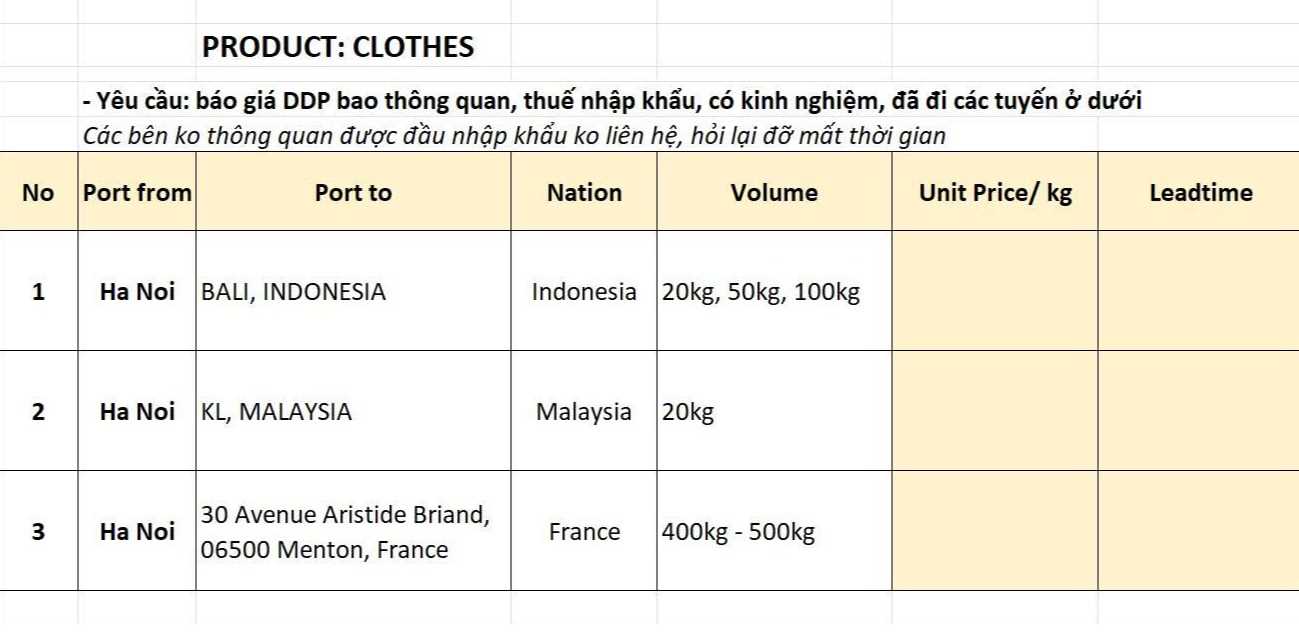 Cần tìm đơn vị vận tải vận chuyển hàng quần áo sang France