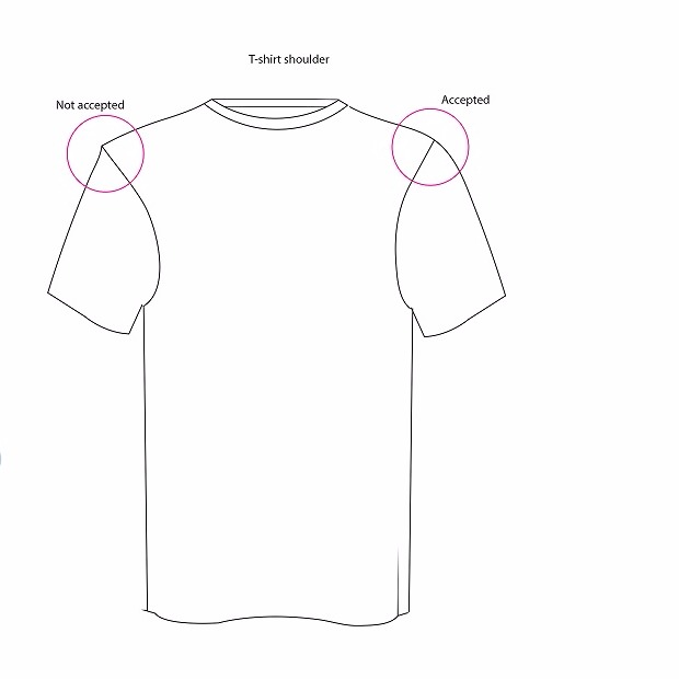 Công ty thời trang tại Macedonia cần mua 3.600 chiếc áo t-shirt cho nam