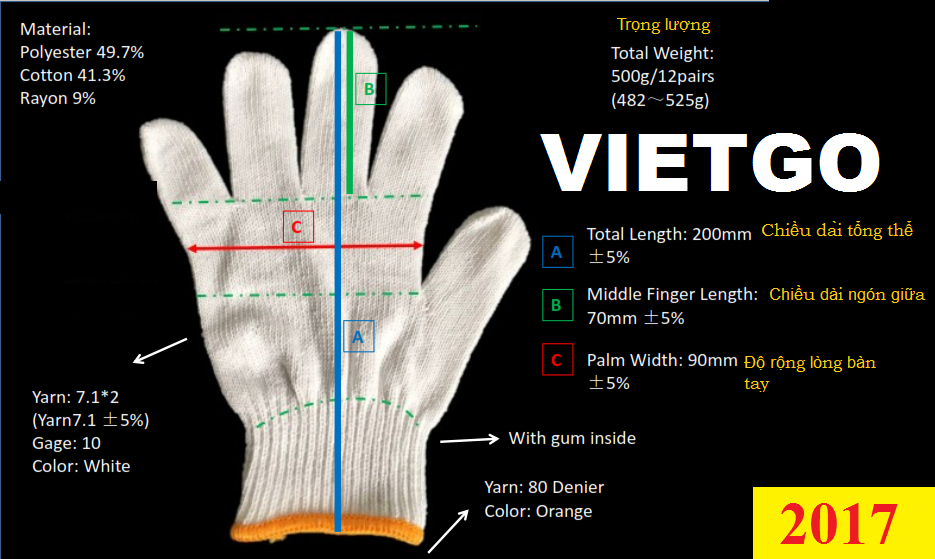 Cơ hội xuất khẩu 250.000 đôi găng tay lao động mỗi năm sang Nhật Bản