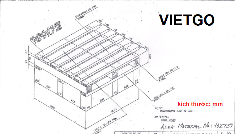 Cơ hội xuất khẩu 1800 chiếc gỗ pallet sang vương quốc Bahrain