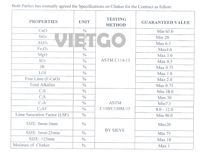 Cơ hội hợp tác với thương nhân người  Trung Quốc cho đơn hàng clinker